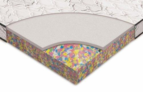 Dreamwell Bondosoft Orthopedic Bonded Foam Mattress Mattress